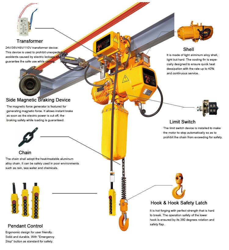 Electronic Chain Hoist